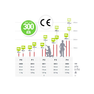 Многофункционална подпора PIHER